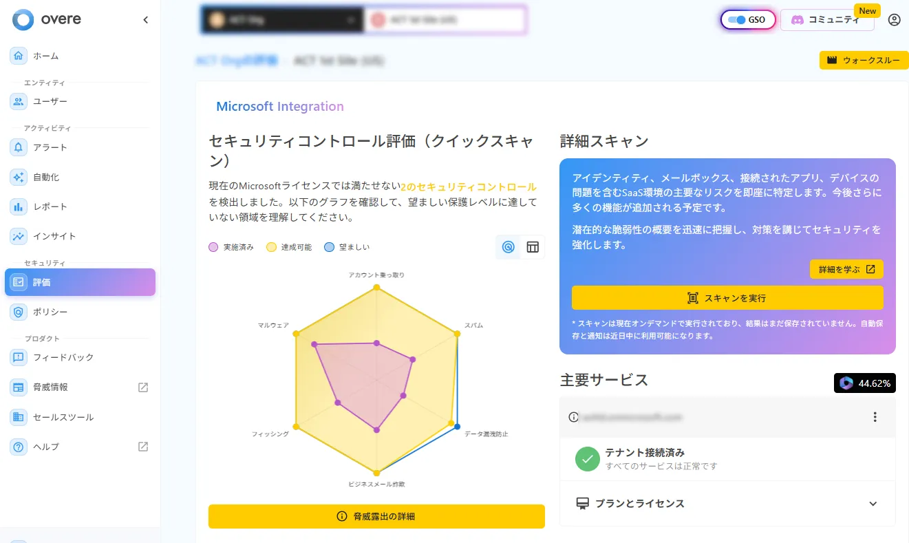 M365セキュリティ設定診断画面のサンプル