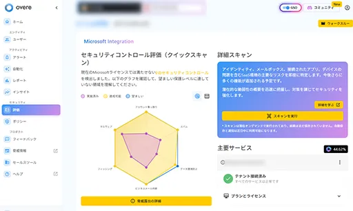 Microsoft 365 セキュリティ設定診断の画面サンプル
