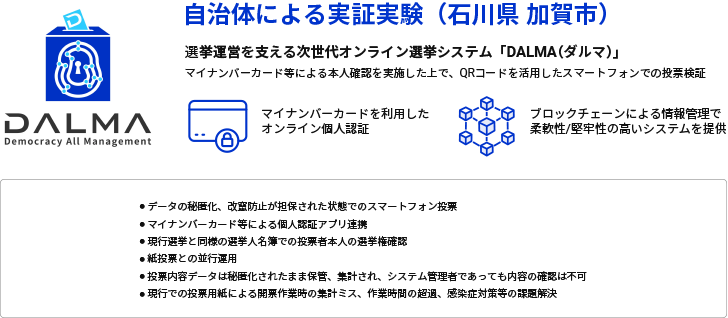 選挙システム「DALMA」